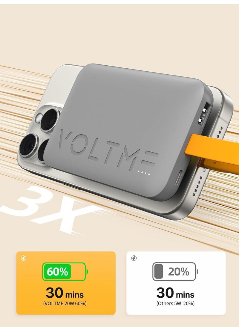 VOLTME 10000mAh USB-C Power Bank with Built-in Type-C Cable, 22.5W PD Fast Charging â€“ Ultra-Slim Portable Charger with 3 Ports, Compact External Battery Pack for iPhone Air, iPhone 17, iPhone 17 Pro, iPhone 17 Pro Max, iPhone 16, iPhone 15 Series, Samsung Galaxy S25, Samsung Galaxy S24, Samsung Galaxy S23 Ultra, Google Pixel 10, Google Pixel 9, OnePlus 14, OnePlus 13, Xiaomi 16, Xiaomi 15, iPad Pro, iPad Air, Android Devices, AirPods â€“ Lightweight, Aviation Certified, Travel Friendly â€“ Grey - Image 3
